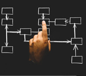Organisation d'évènements